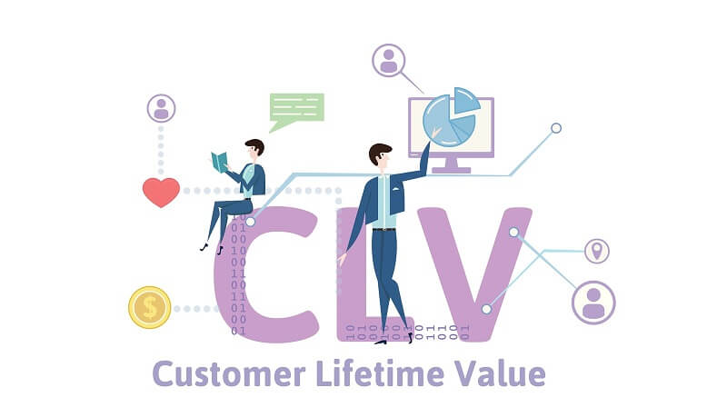 Giới thiệu về giá trị vòng đời khách hàng là gì và cách tính
