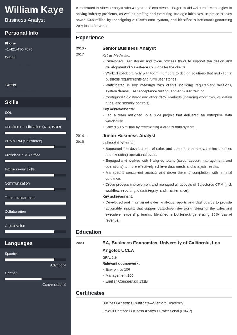 CV business analyst – Cách thức giúp bạn thăng hạng trong vòng sơ loại