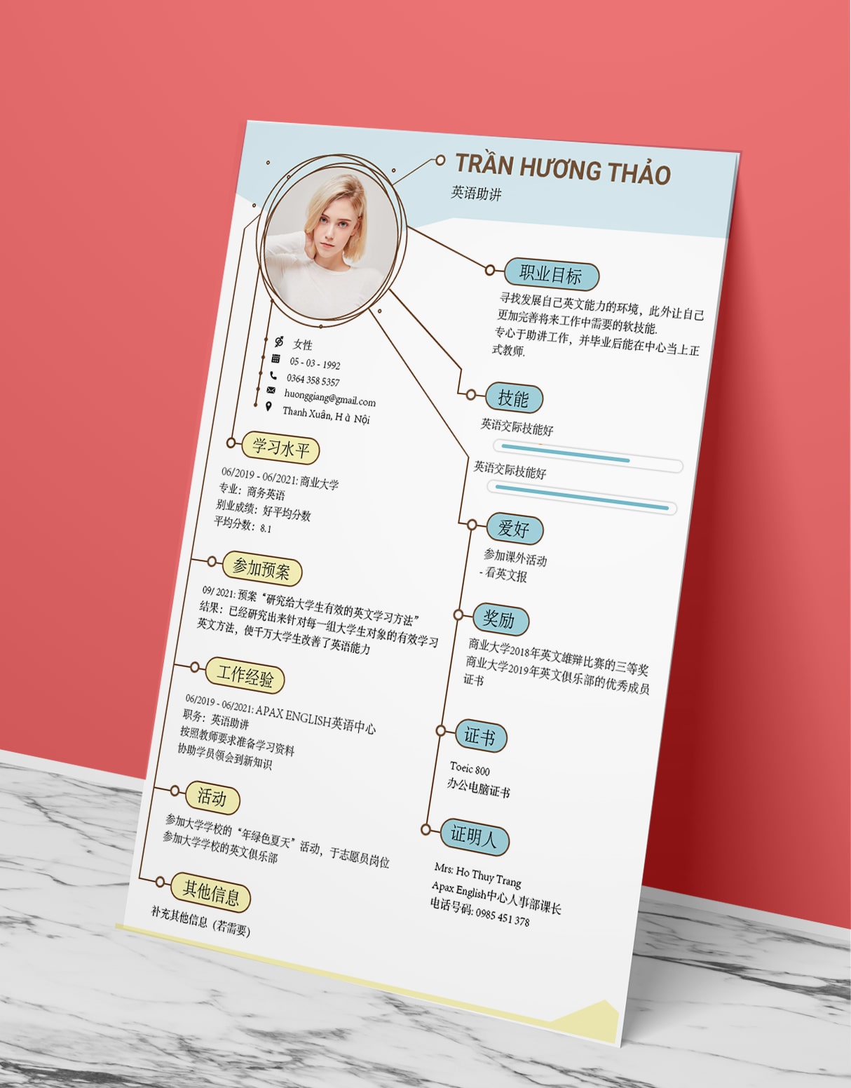 Mẫu CV Trợ giảng tiếng anh 01 Mẫu CV Trợ giảng tiếng anh 01