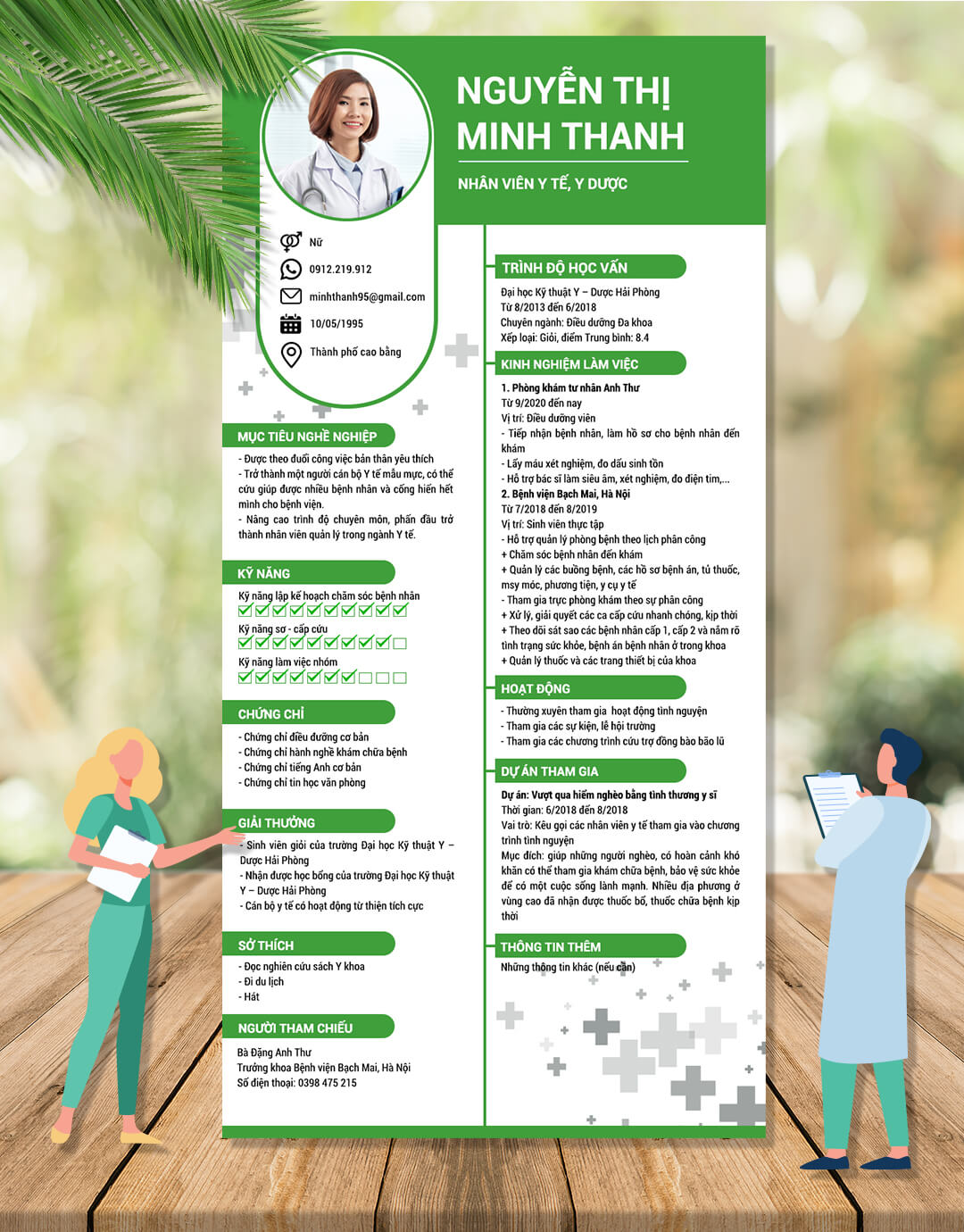 CV Y tế dược 04 CV Y tế dược 04