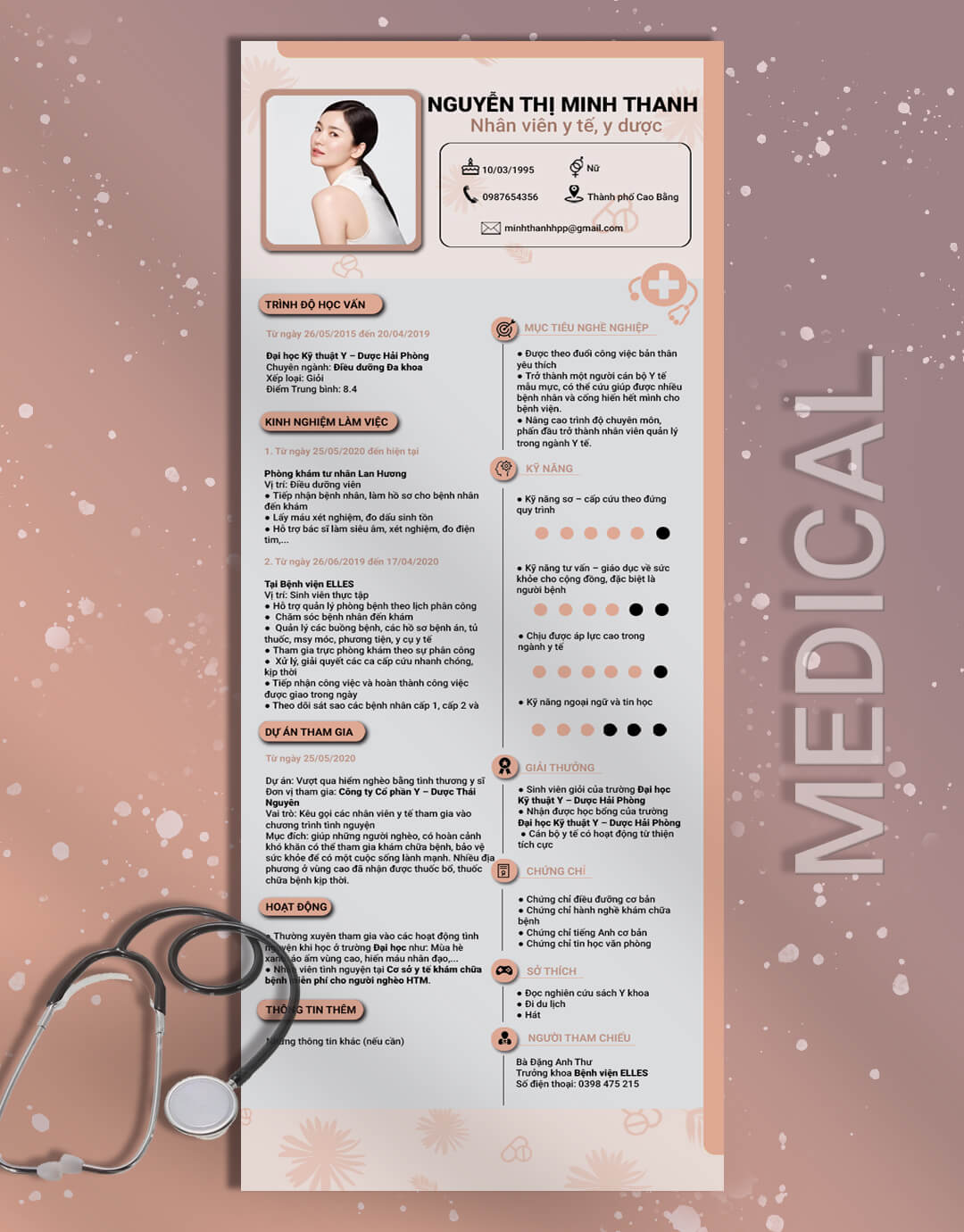 CV Y tế dược 05 CV Y tế dược 05